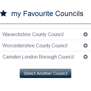 my Favourite Councils